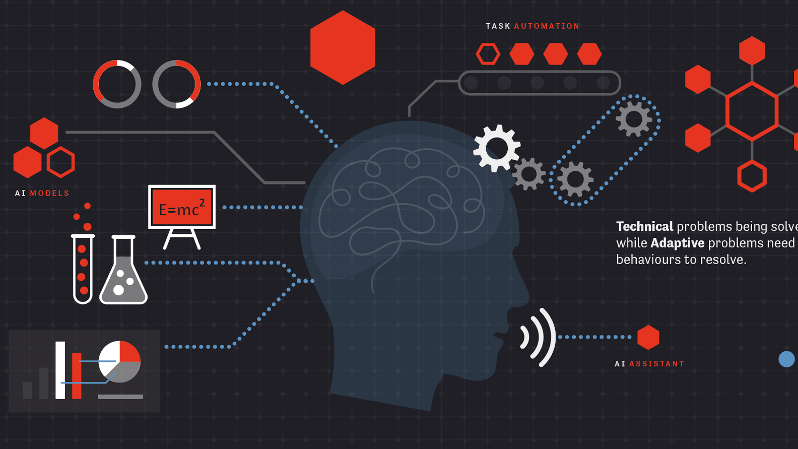 Multi-Agent AI System